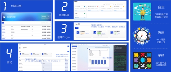 章鱼智脑OctopusGPT发布 格创东智助力智能制造产业升级